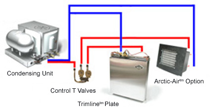 Micro HPS System Schematic